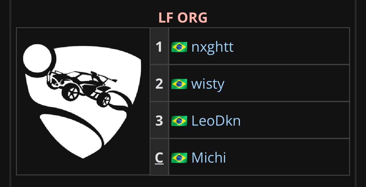 volpini89's tweet photo. Ta na mão ❕
As 4 primeiras equipes classificadas para próxima etapa da #RLCS SAM ❕
Grupo 🅰️
#Humberto
@ShamanEsports
Grupo 🅱️
@teamsecret
#LFORG https://t.co/o0TUP0FJkF