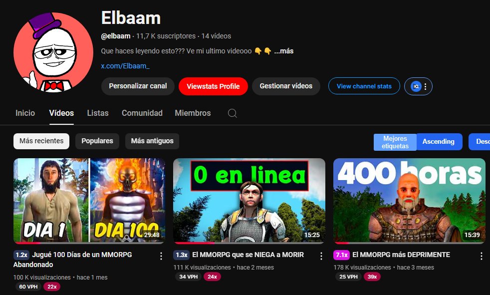 Elbaam_'s tweet photo. hace 3 meses estaba emocionado por pegar 3 videos con 10k, ahora son 3 de 100k 😭 https://t.co/puUxvuEuTh