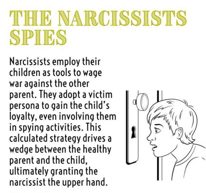 The Narcissist Box (@narcissistbox) on Twitter photo 