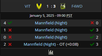 RhawketS 🚫🧊 tweet media