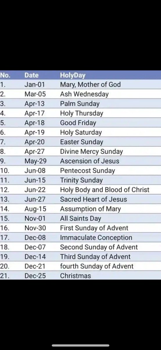 Catholic_bro's tweet photo. Plan accordingly https://t.co/oINo6CMev7