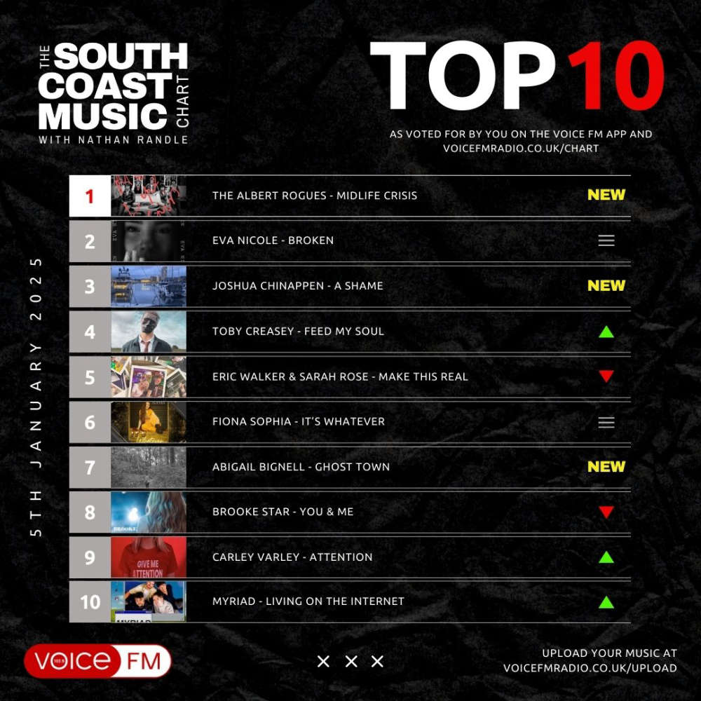 Voice FM Radio tweet media