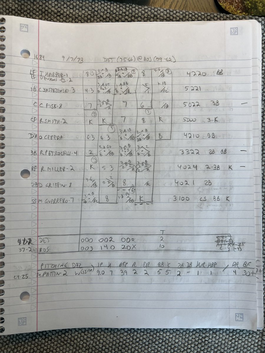 APBA 1973 Replay ⚾️ tweet media