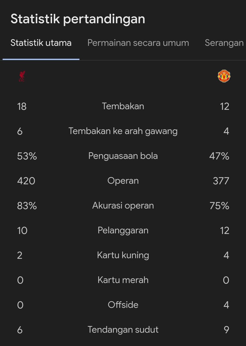 Extra Time Indonesia tweet media