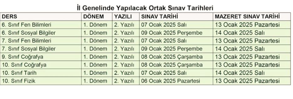 Kocaeli Geneli 1.Dönem 2.Ortak Yazılı Sınavlar 6 Ocak 2025 Pazartesi günü başlıyor. 
Tüm öğrencilerimize başarılar diliyoruz. 
<a href="/mebodsgm/">Ölçme, Değ. ve Sınav Hizmetleri Genel Müdürlüğü</a> 
<a href="/memkocaeli/">Kocaeli Millî Eğitim Müdürlüğü</a> 
<a href="/akmansen/">Ömer AKMANŞEN</a>