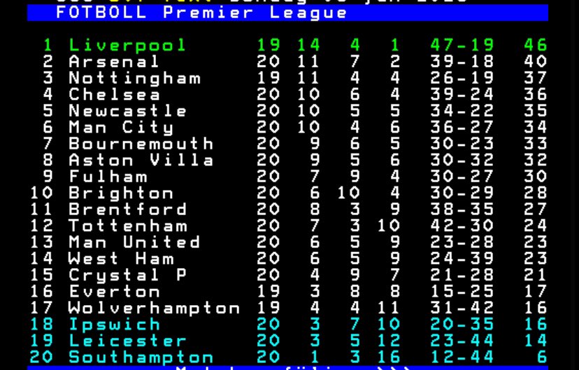 Joakim Simensen tweet media