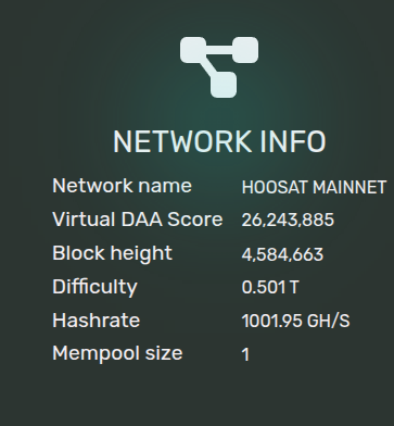 🫵 You made it $HTN miners. 🫵

We have gone past 1 Th/s. We've been this high on hashrate last time in 20th of October 2024, while we have been using Hoohash!

Keep up and lets rock the PoW world!