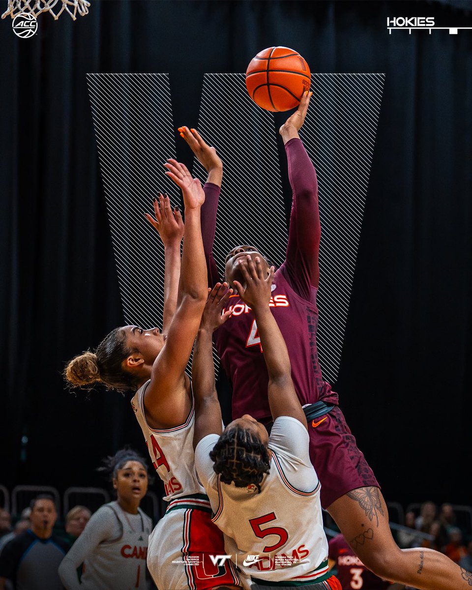 HokiesWBB's tweet photo. Back in the win column ‼️

VT 68 Miami 64 https://t.co/q4nJHz4Wuh