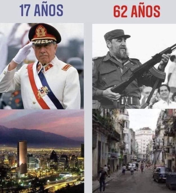 Fiercorru's tweet photo. Una imagen vale más que mil palabras. Honores a mi presidente Augusto Pinochet 🫡 https://t.co/82TwcR287Q