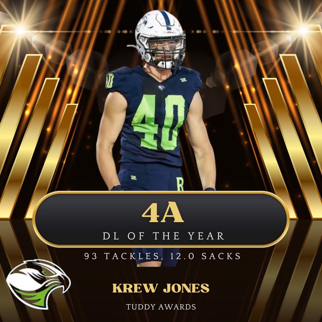 4A DL of the Year 🏆

📸: Craig Peterson 

<a href="/KrewJones1/">KREW JONES</a> <a href="/RidgelineFB/">Ridgeline Football</a>