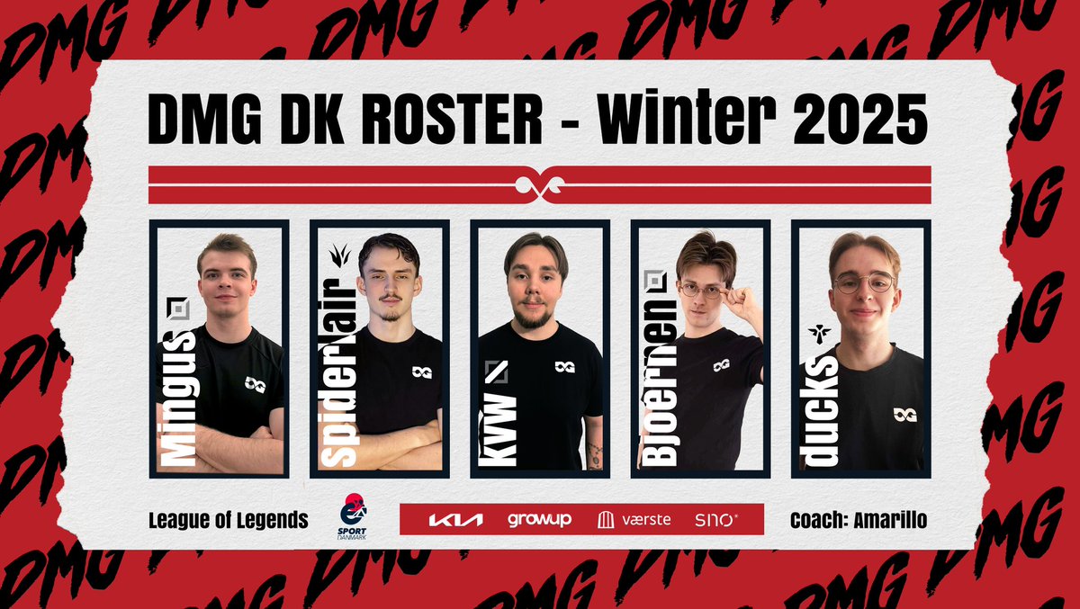DMG Denmark (@dmgesportsdk) on Twitter photo It's about to go down! Starting this new year with a new roster for the LCD!
Top: <a href="/Mingus_lol/">Frederik</a> 🇩🇰
Jung: Spiderlair 🇸🇪
Mid: <a href="/kvwlol/">kvw</a> 🇸🇪
ADC: <a href="/BjoernenLoL/">Bjoernen</a> 🇩🇰
Supp: <a href="/DucksInTheSea/">DucksInTheSea</a> 🇩🇰
HC: <a href="/martingule/">Amarillo</a> 🇳🇴
RM: <a href="/PokeThePanda1/">PokeThePanda</a> 🇩🇰🇫🇷 It's about to go down! Starting this new year with a new roster for the LCD!
Top: <a href="/Mingus_lol/">Frederik</a> 🇩🇰
Jung: Spiderlair 🇸🇪
Mid: <a href="/kvwlol/">kvw</a> 🇸🇪
ADC: <a href="/BjoernenLoL/">Bjoernen</a> 🇩🇰
Supp: <a href="/DucksInTheSea/">DucksInTheSea</a> 🇩🇰
HC: <a href="/martingule/">Amarillo</a> 🇳🇴
RM: <a href="/PokeThePanda1/">PokeThePanda</a> 🇩🇰🇫🇷