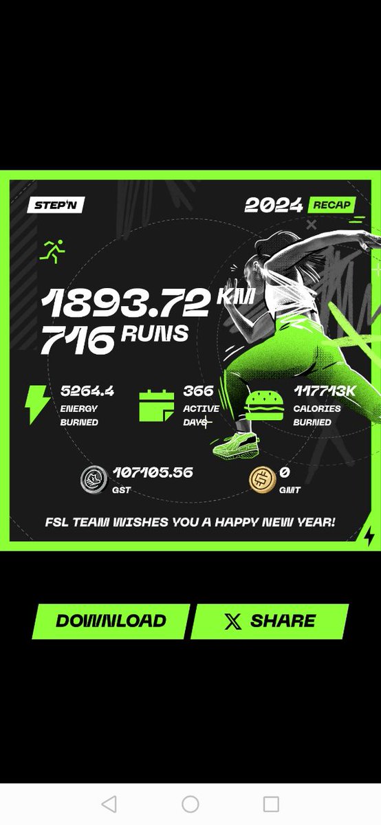 <a href="/KavehMadani/">Kaveh Madani</a> 
#STEPN #STEPNRecap24 #STEPNGO