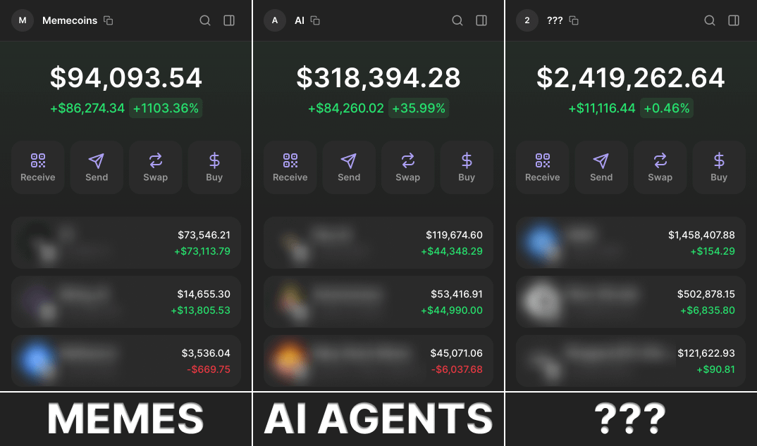 DeFi_Hanzo's tweet photo. I gave you 50+ memes before 100x

I gave you AI Agents before HUGE pumps

I gave you tokens right before Binance listings

Now, I am giving you 3 sectors + 9 tokens to blow up in 2025 🧵👇 https://t.co/qnGMoKDMOv