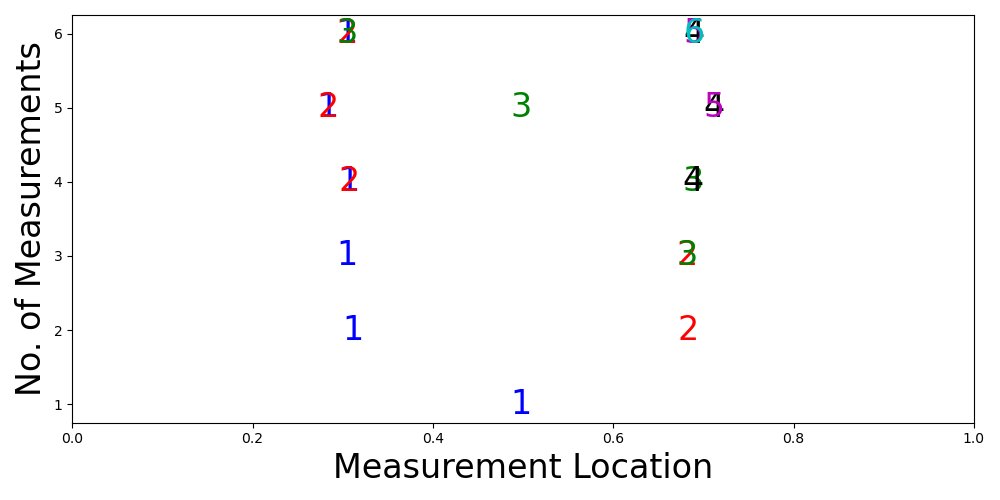 Yair Daon tweet media