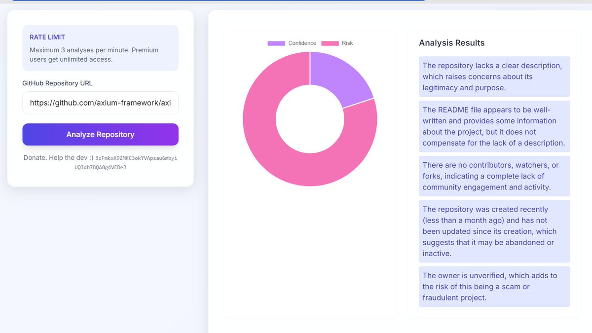 s_subhradeep's tweet photo. Why #REPOALYZE is undervalued at just $750K Mcap?

I was about to ape into $Axium seeing some whale buys

But before Aping in, I decided to check the GitHub repo on https://t.co/dlf1IceQpZ

And guess what!?

The project was a larp and repo is 80% risky

Got saved😁 @repoanalyzer https://t.co/JjC9EdbdfI