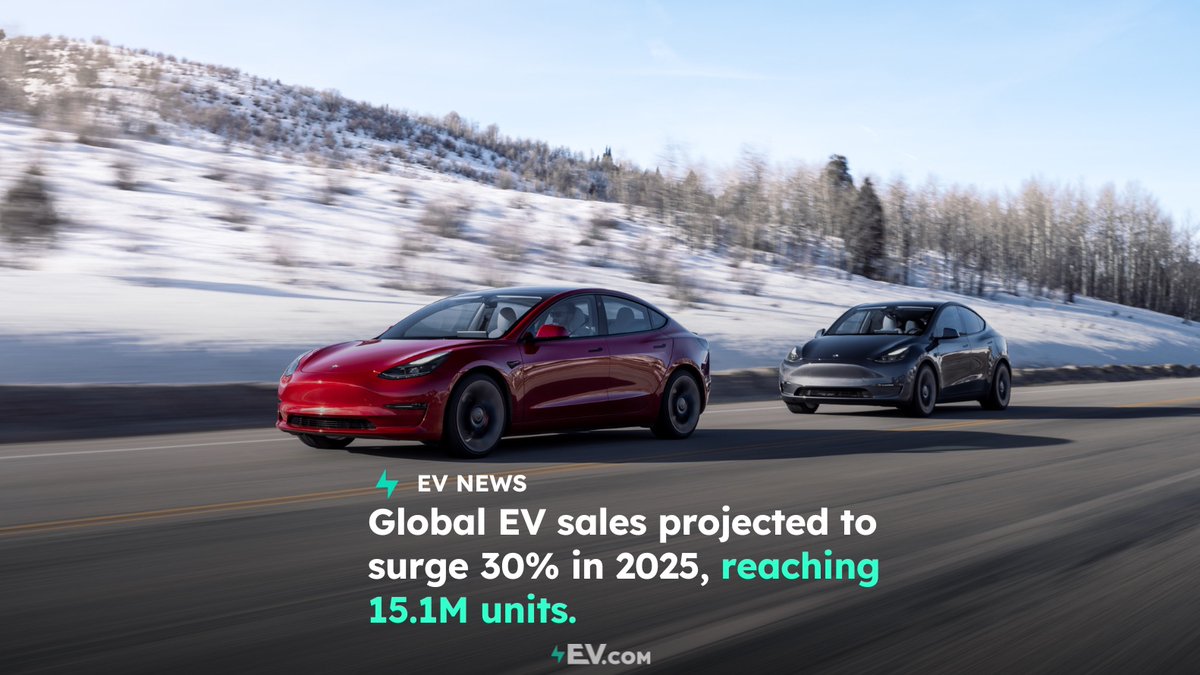 Global sales are forecast to soar 30% in 2025, reaching 15.1M units. Led by China, India, and Europe, the EV boom defies challenges, with strong U.S. growth despite policy uncertainties, displaying resilience and global momentum. 🚗🌍