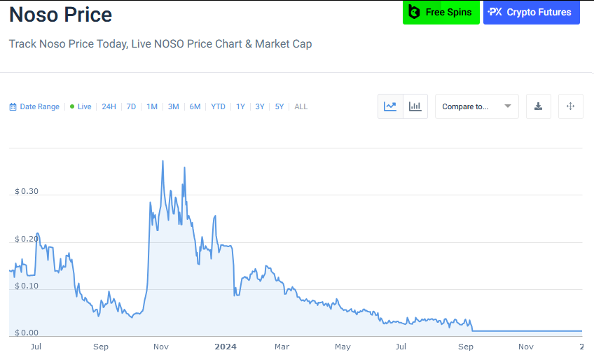 USA Civil War 2028 tweet media