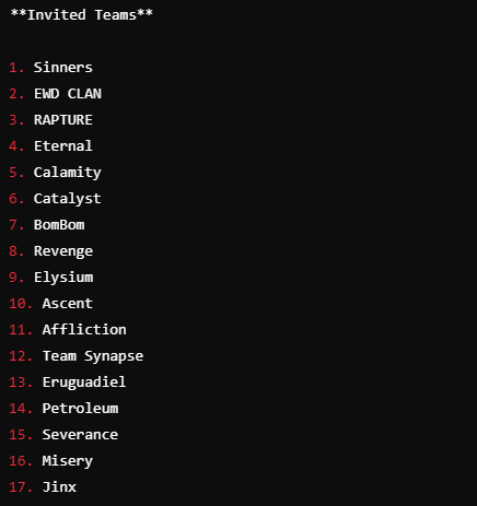 17 teams have been invited to the main event, the remaining 3 teams must participate in the Battlefy qualifiers:

battlefy.com/euroamerican-t…
Registrations Open!!
It will take place on January 9, 10, and 11.