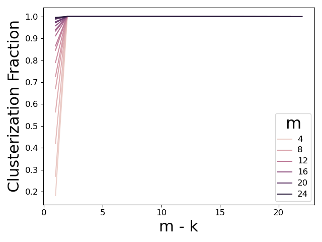 Yair Daon tweet media