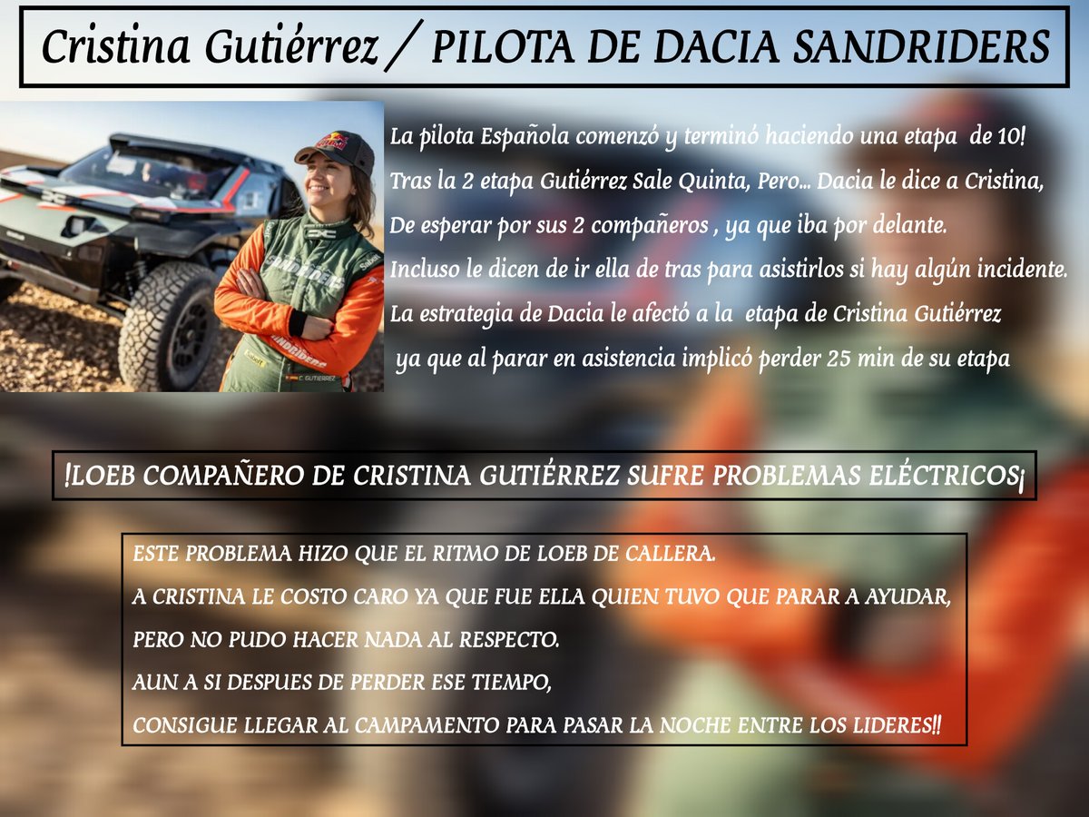 F1 PODIUM CLUB (@f1podiumclub) on Twitter photo <a href="/crisgutierrez/">Cristina Gutiérrez</a> AL ROJO VIVO EN EL <a href="/dakar/">DAKAR RALLY</a> DESDE ESPAÑA/GALICIA MAXIMO APOYO A QUE SIGA PROGRESANDO COMO LO ESTA HACIENDO. HACE 1 HORA CRISTINA GUTIÉRREZ SE A PRONUNCIADO TRAS PODER DESCANSAR EN SU RALLY, LA CITAMOS A CONTINUACION.. 😄🔴 <a href="/crisgutierrez/">Cristina Gutiérrez</a> AL ROJO VIVO EN EL <a href="/dakar/">DAKAR RALLY</a> DESDE ESPAÑA/GALICIA MAXIMO APOYO A QUE SIGA PROGRESANDO COMO LO ESTA HACIENDO. HACE 1 HORA CRISTINA GUTIÉRREZ SE A PRONUNCIADO TRAS PODER DESCANSAR EN SU RALLY, LA CITAMOS A CONTINUACION.. 😄🔴