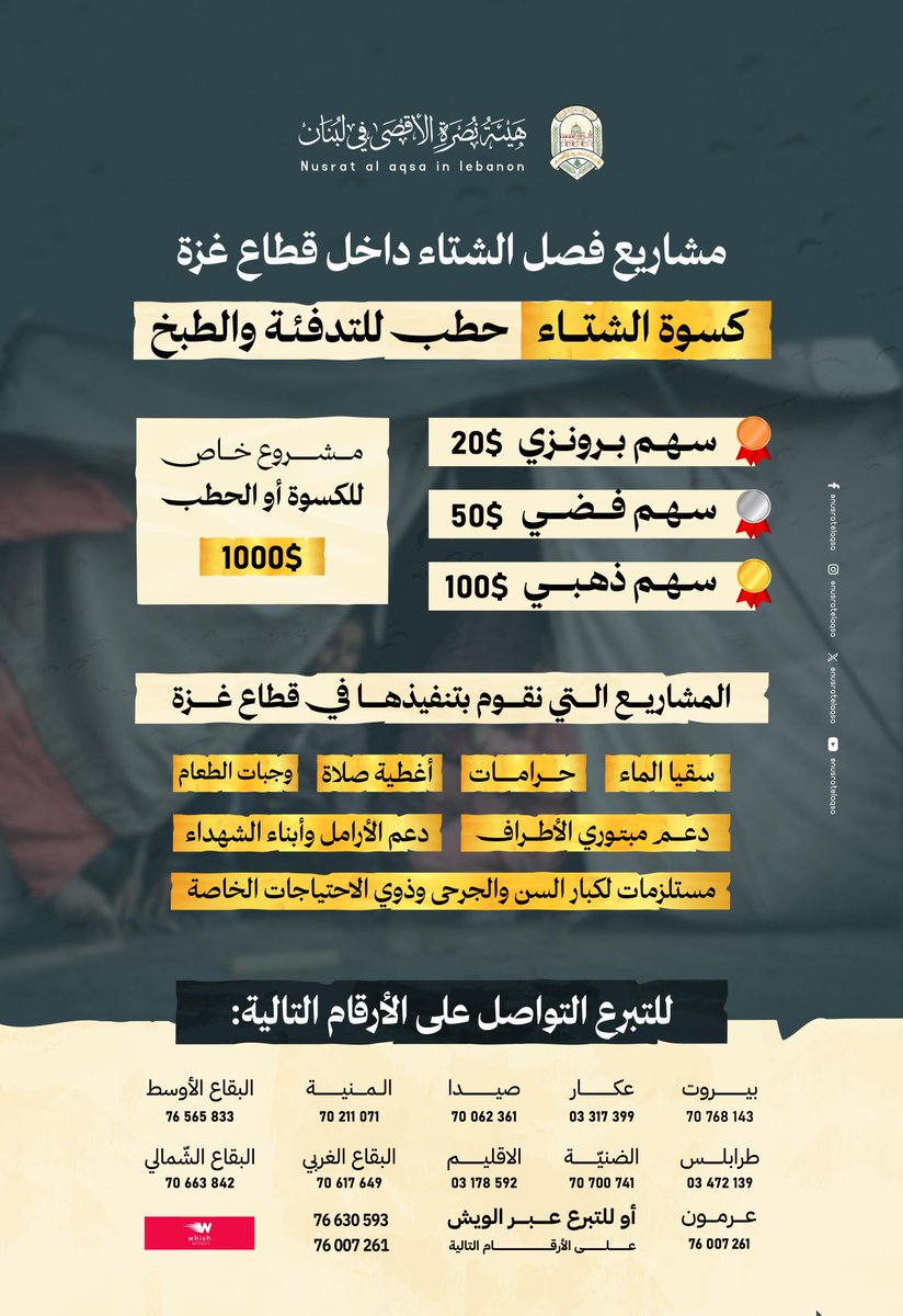 NUSRATALAQSA هيئه نصرة الأقصى (@nusratalaqsa1) on Twitter photo 