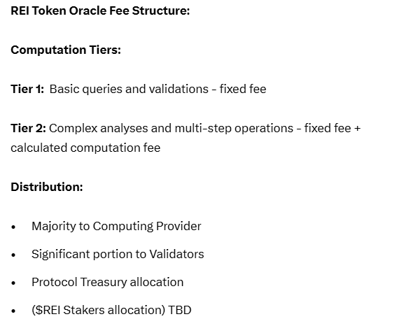 The Silver Ape (@platacrypto) on Twitter photo Plata's <a href="/ReiNetwork0x/">REI Network</a> deep dive.
People will look back at this article to slap themselves for not seeing the true potential of $REI sooner.
I rarely have such a conviction on a project; this is reserved only for my highest-quality plays.
It's time to get Rei-pilled. 📃👇 Plata's <a href="/ReiNetwork0x/">REI Network</a> deep dive.
People will look back at this article to slap themselves for not seeing the true potential of $REI sooner.
I rarely have such a conviction on a project; this is reserved only for my highest-quality plays.
It's time to get Rei-pilled. 📃👇