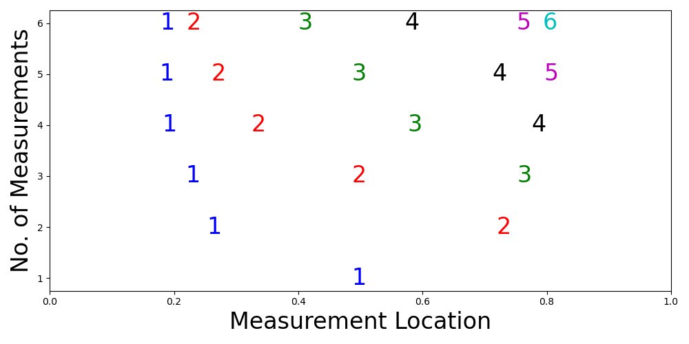 Yair Daon tweet media