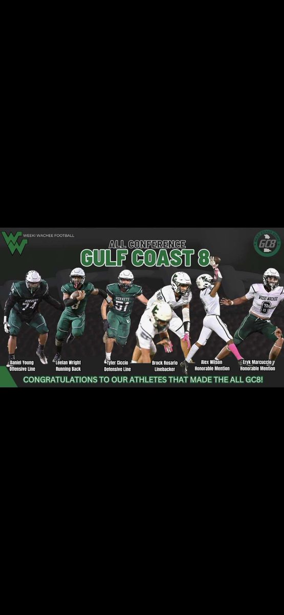 25’ offensive and defensive lineman out of Springhill, Florida 

Height :6'5
Weight :290

You can check out my highlights here:hudl.com/video/3/230154…