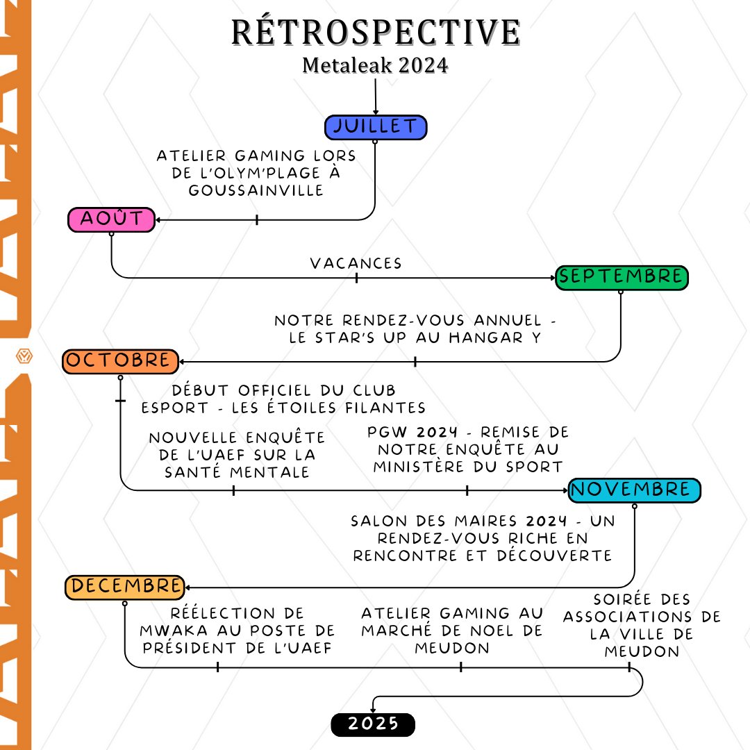 Metaleak tweet media
