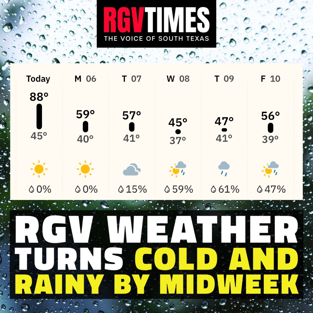 RGV TIMES tweet media