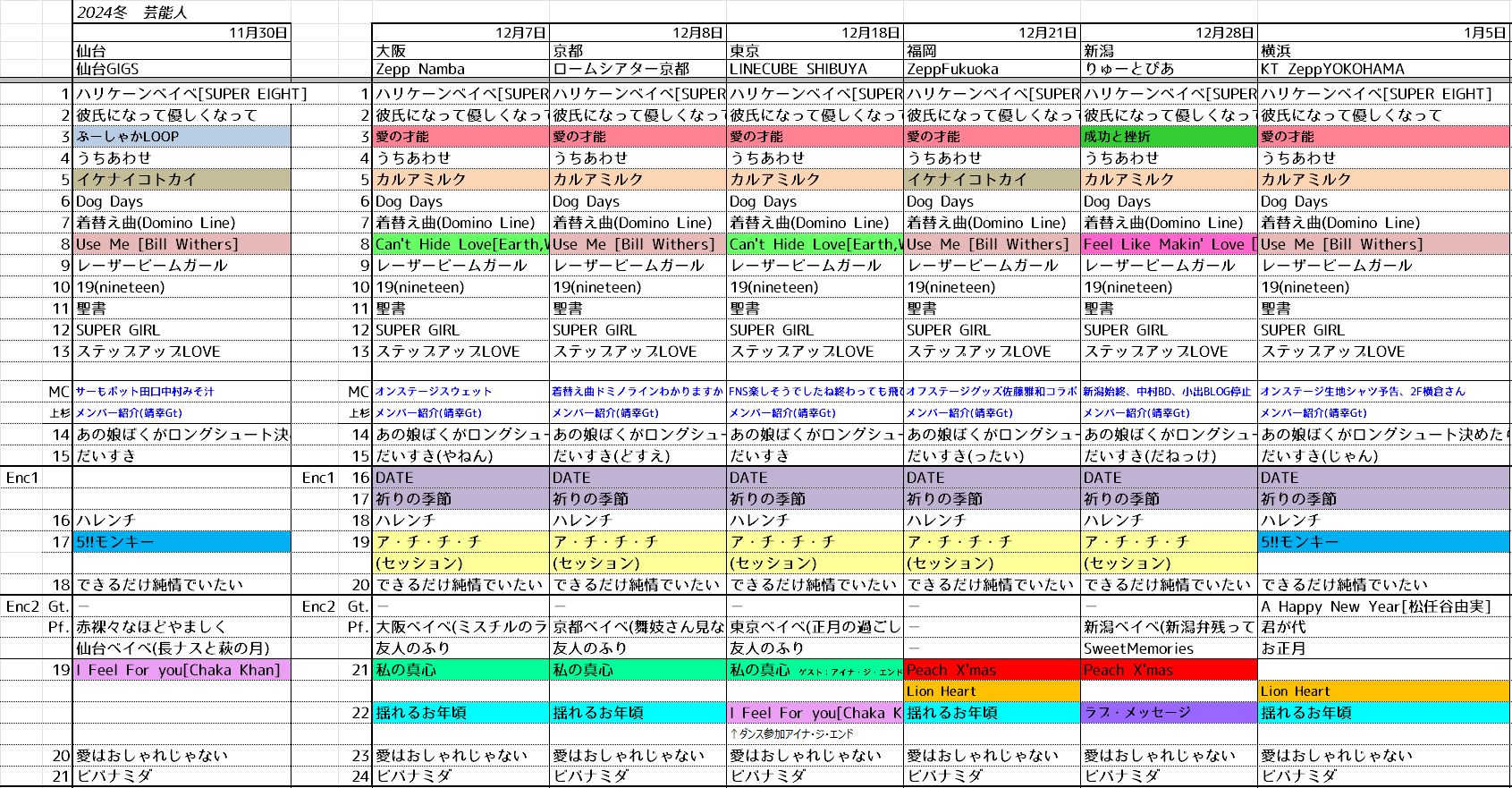 しゅう on X: 