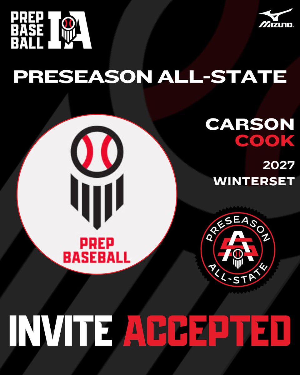 Prep Baseball Iowa (@prepbaseballia) on Twitter photo ๐๐๐๐ ๐๐๐๐๐๐๐๐๐ ๐๐๐-๐๐๐๐๐
๐๐ฏ๐ท๐ช๐ต๐ฆ๐ฅ ๐๐ค๐ค๐ฆ๐ฑ๐ต๐ฆ๐ฅ โ
Carson Cook | <a href="/CookCarson90279/">Carson Cook</a>
โพ C/1B
๐ 2027
๐ <a href="/WintersetHusky/">Winterset Huskies</a>
๐ค loom.ly/LOAsu0A
๐๐๐๐๐๐๐ ๐๐๐๐ ๐ธ๐๐๐๐๐ โคต๏ธ
loom.ly/Td0Hqms ๐๐๐๐ ๐๐๐๐๐๐๐๐๐ ๐๐๐-๐๐๐๐๐
๐๐ฏ๐ท๐ช๐ต๐ฆ๐ฅ ๐๐ค๐ค๐ฆ๐ฑ๐ต๐ฆ๐ฅ โ
Carson Cook | <a href="/CookCarson90279/">Carson Cook</a>
โพ C/1B
๐ 2027
๐ <a href="/WintersetHusky/">Winterset Huskies</a>
๐ค loom.ly/LOAsu0A
๐๐๐๐๐๐๐ ๐๐๐๐ ๐ธ๐๐๐๐๐ โคต๏ธ
loom.ly/Td0Hqms