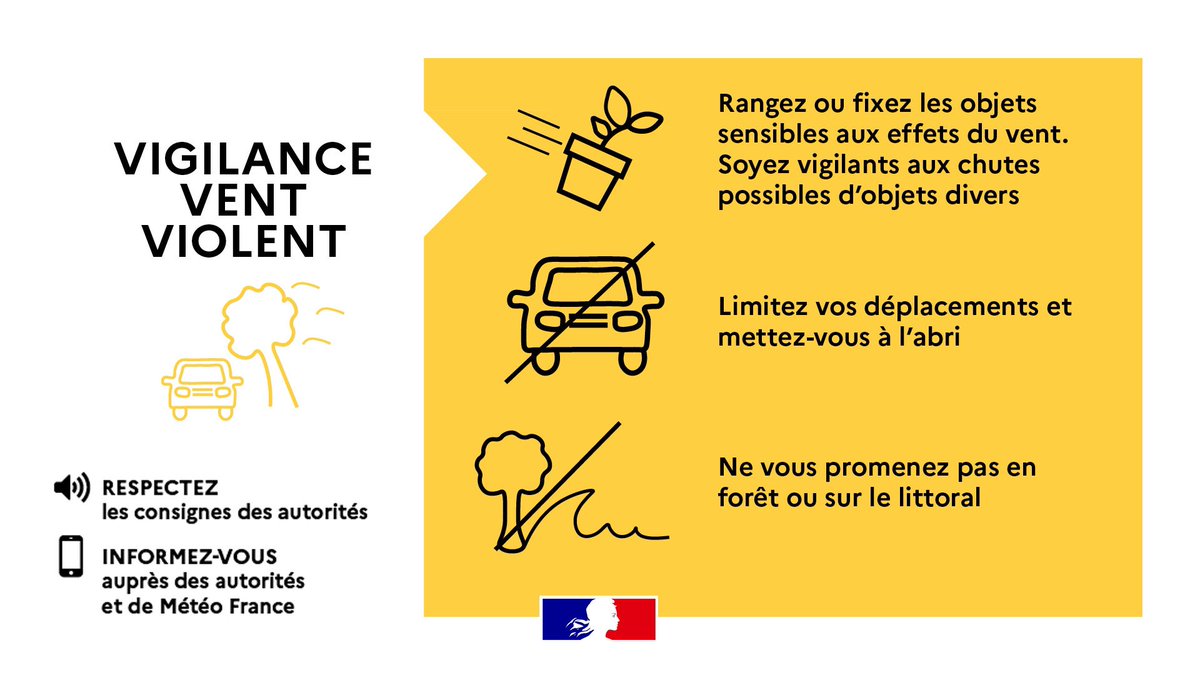 Sapeurs-pompiers de l'Indre tweet media