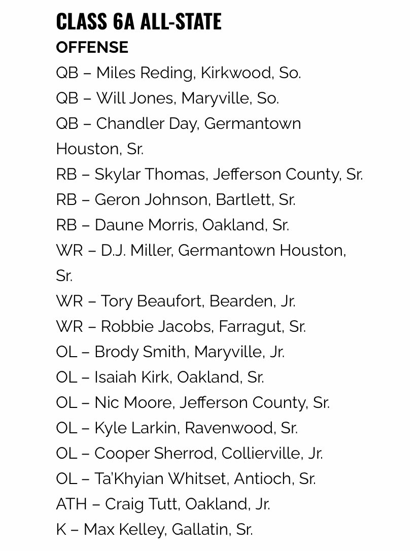 Robbie Jacobs (@robbiejacobs_) on Twitter photo Blessed to be Selected 6A First Team All-State, 6A First Team All-Region, and <a href="/rivalrythursday/">RIVALRY THURSDAY</a> All Star Showcase.
<a href="/G_COURT6/">Geoff Courtney</a> <a href="/CoachMarcG/">Marc Giles</a> <a href="/coachmilan3/">Brian Milan</a> <a href="/DriscollForKnox/">Devin Driscoll</a> <a href="/PennySmith_/">Smith</a> <a href="/5StarPreps/">5Star Preps</a> <a href="/CSmithScout/">Chris Smith</a> <a href="/CoachKelseyPope/">Kelsey Pope</a> @MCCLAIN_7 <a href="/Coach_Sprad/">Ricky Spradling</a> <a href="/RickyTurner19/">Ricky Turner</a> <a href="/ThisIsTreyJ/">Trey Johnson</a> Blessed to be Selected 6A First Team All-State, 6A First Team All-Region, and <a href="/rivalrythursday/">RIVALRY THURSDAY</a> All Star Showcase.
<a href="/G_COURT6/">Geoff Courtney</a> <a href="/CoachMarcG/">Marc Giles</a> <a href="/coachmilan3/">Brian Milan</a> <a href="/DriscollForKnox/">Devin Driscoll</a> <a href="/PennySmith_/">Smith</a> <a href="/5StarPreps/">5Star Preps</a> <a href="/CSmithScout/">Chris Smith</a> <a href="/CoachKelseyPope/">Kelsey Pope</a> @MCCLAIN_7 <a href="/Coach_Sprad/">Ricky Spradling</a> <a href="/RickyTurner19/">Ricky Turner</a> <a href="/ThisIsTreyJ/">Trey Johnson</a>