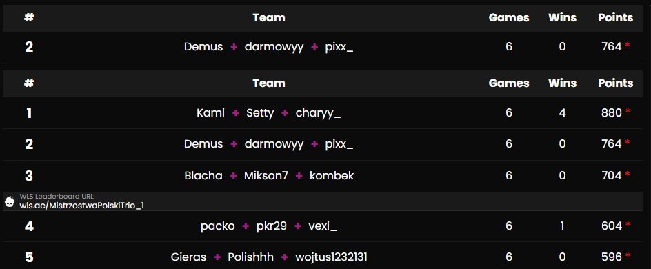 2nd jacob cup (2.250$) <a href="/p1xxfn/">pixx</a> <a href="/dxrmowyy/">BIG darm</a> 
ty for host <a href="/Jacob4yt/">Jacob 😈</a>