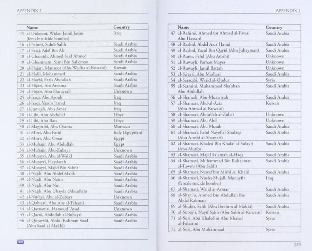 Zaid Mostafa tweet media