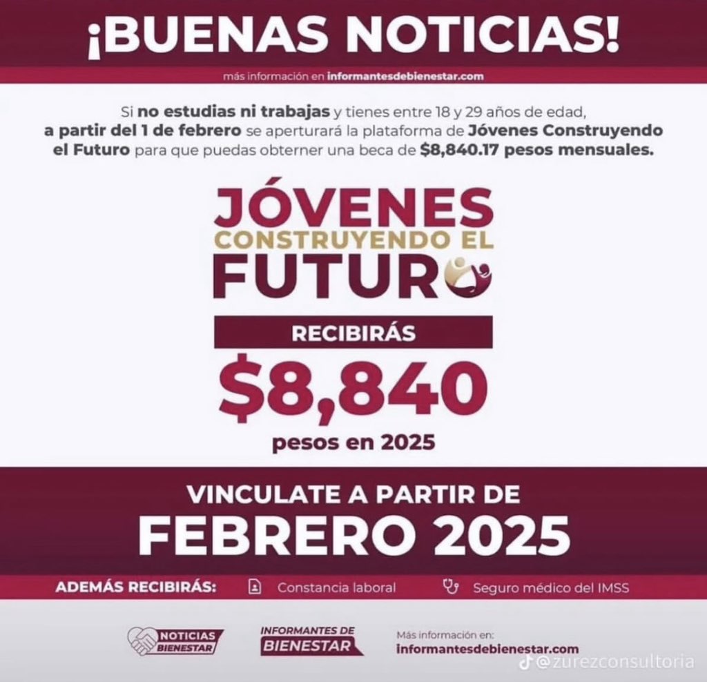 Sabes… yo también tengo algo de joven desempleado