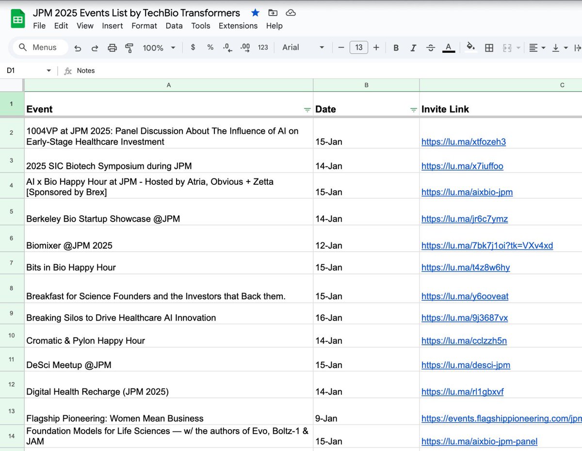JPM Healthcare is in a week. Although this is an investment conference, it’s also the highest number of biotech events per square mile anywhere in the world—more parties than your bioRxiv-addled brain can comprehend. So the <a href="/TechBi0/">TechBio Transformers</a> community has crowdsourced events in a single