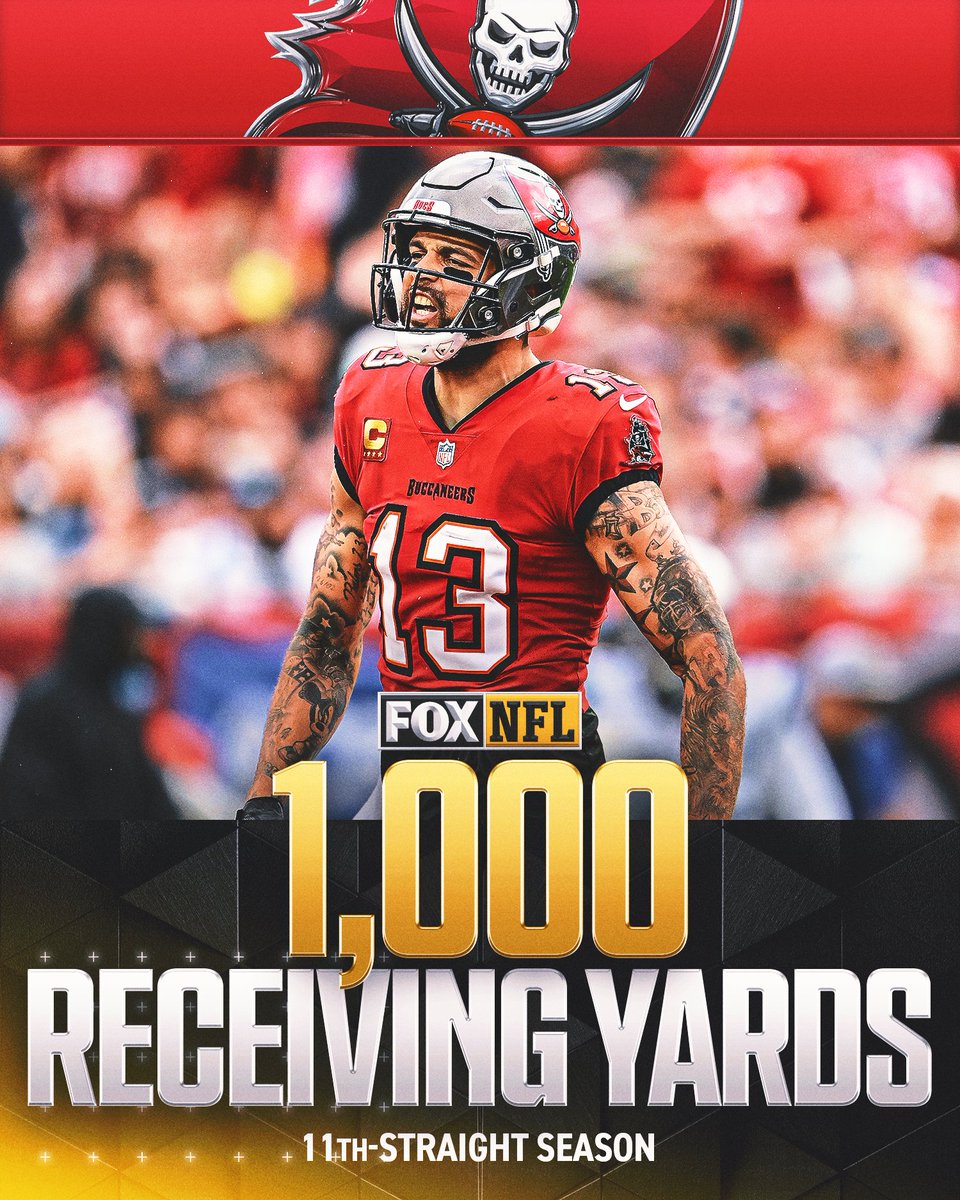 DerronDonohoe14's tweet photo. RT @NFLonFOX: Mike Evans’ 11th-straight season with 1,000 receiving yards!!! 🚀

He now ties Jerry Rice’s record!! https://t.co/xfOOiGqqZX
