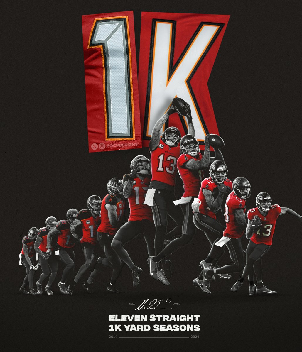 11th straight 1,000 yard seasons for M1K3!!!

He ties Jerry Rice for the longest 1000-yard streak in NFL history.