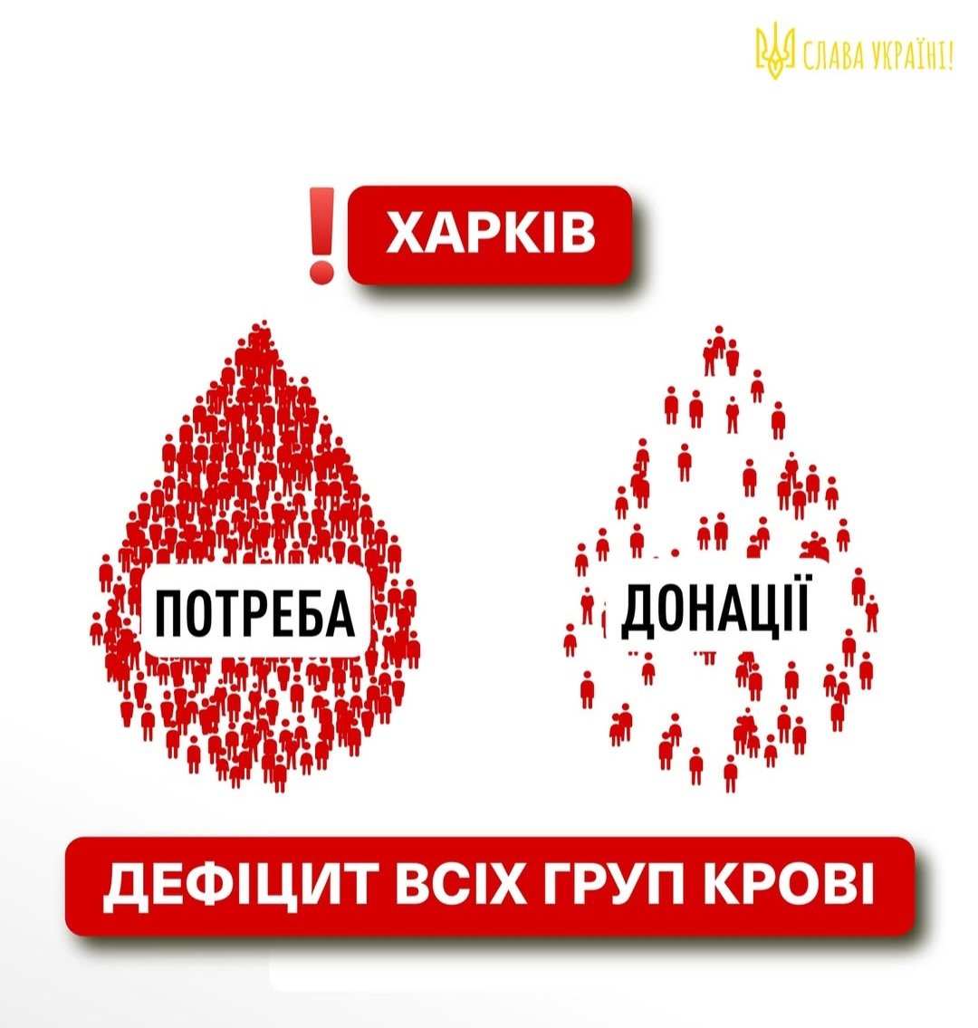 Будь ласка 🙏
ЗДАЙТЕ КРОВ🩸
вул. Клочківська, 366
ТРЦ Нікольський, 1 поверх
Тел.095 570 47 66