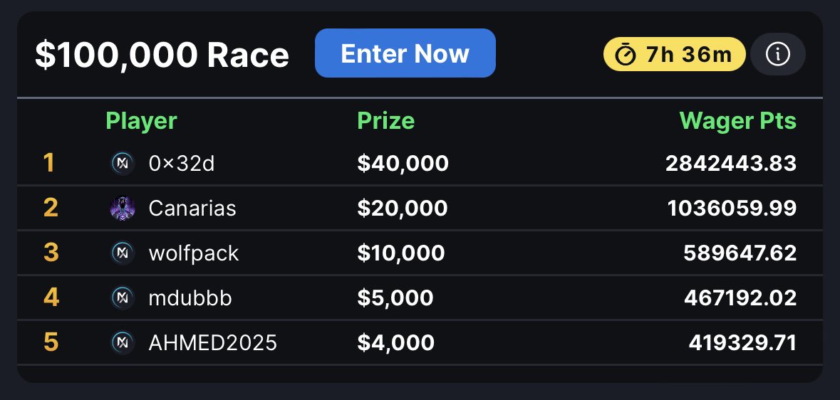 METAWIN.COM tweet media