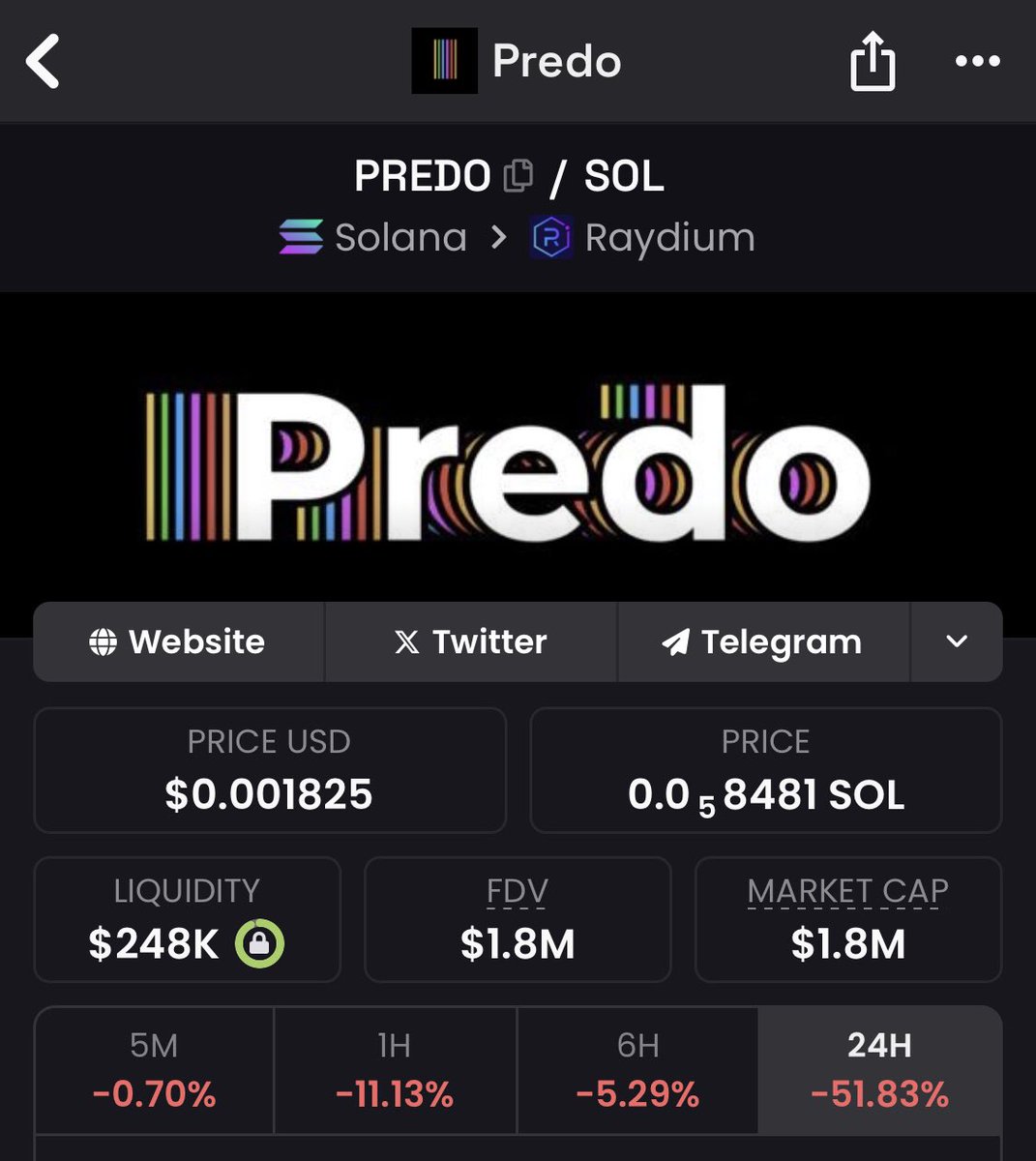 TwipsX's tweet photo. I'm planning to add more $predo @predofun to my portfolio based on the following reasons:

1. The whales I know haven't sold their holdings even after a 5x increase.

2. The development team is continuously building and improving.

3. The project is incredibly valuable and beneficial.

4. It's part of the Solana AI Hackathon project.

This is your time 🫵🏼