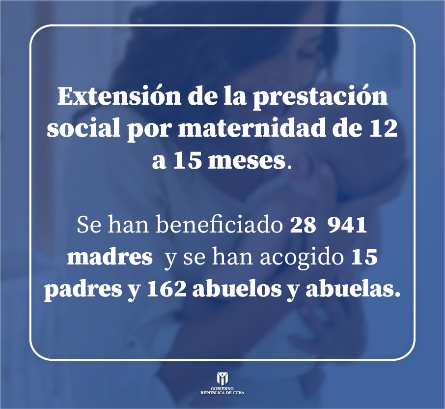 👉En aras de proteger a la madre trabajadora, durante el 2024 se aprobó la extensión de la prestación social por maternidad de 12 a 15 meses. 🤰

Se han beneficiado 28  941 madres y se han acogido 15 padres y 162 abuelos y abuelas. #Cuba #MatancerosEnVictoria