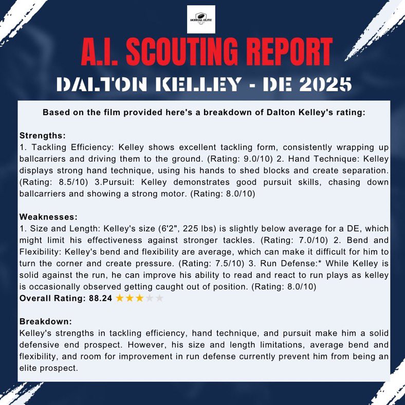 Thankful for <a href="/NorCal_100/">NorCal Elite 100</a> and <a href="/NorCal_Football/">NorCal Football Guys</a> for exposing us players to more colleges. They have done amazing work and this is one step closer to NorCal getting what they deserve. Thankful for the 3⭐️⭐️⭐️ rating. Can’t wait for college ball!!! #keepworking