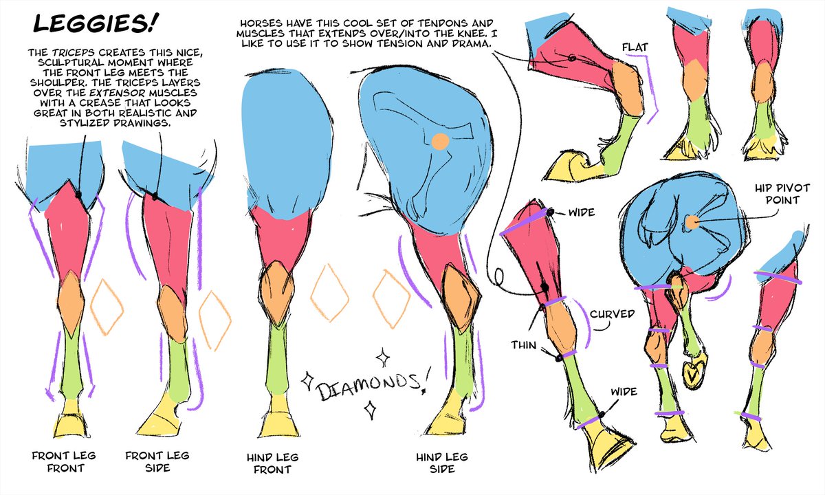 OhLarnSheDrawin' tweet media