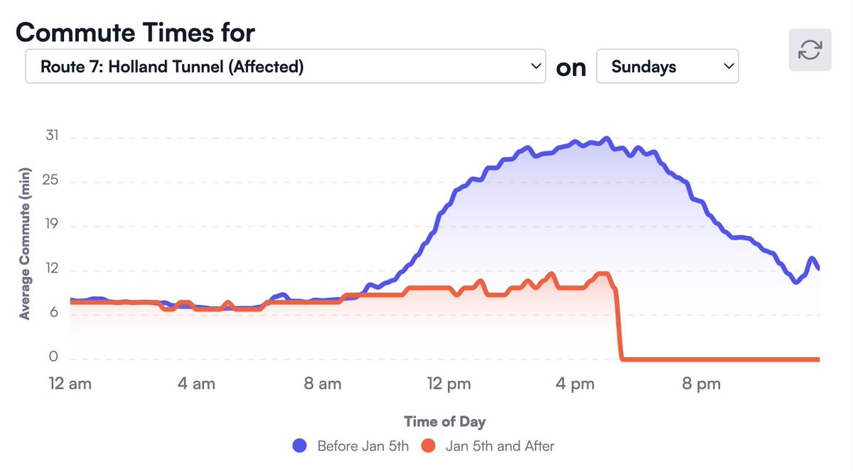 Arpit Gupta tweet media