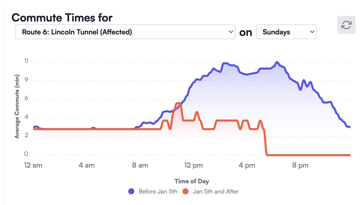 Arpit Gupta tweet media