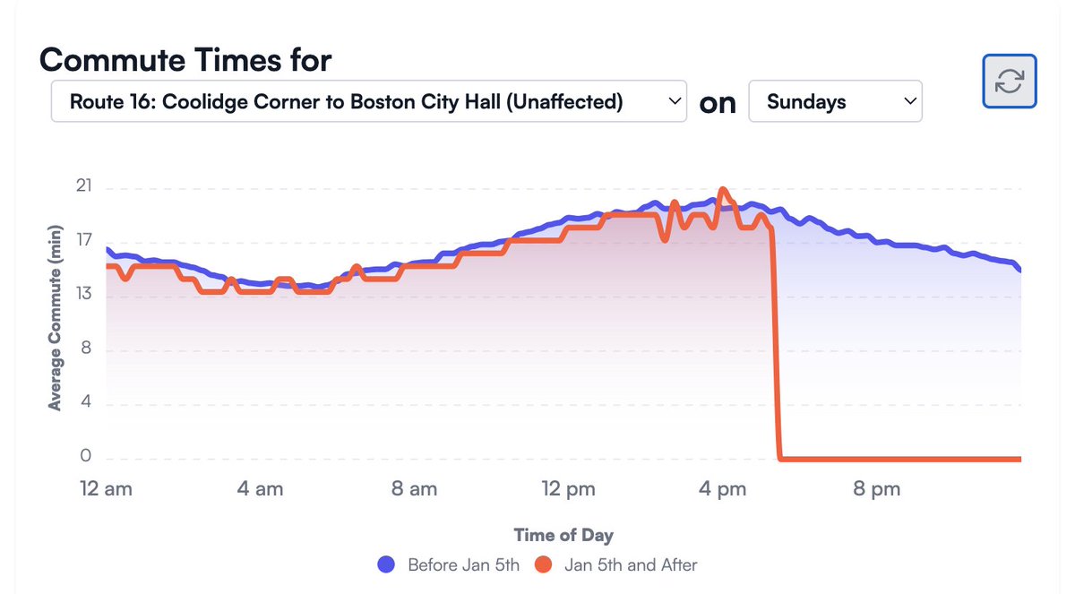 Arpit Gupta tweet media