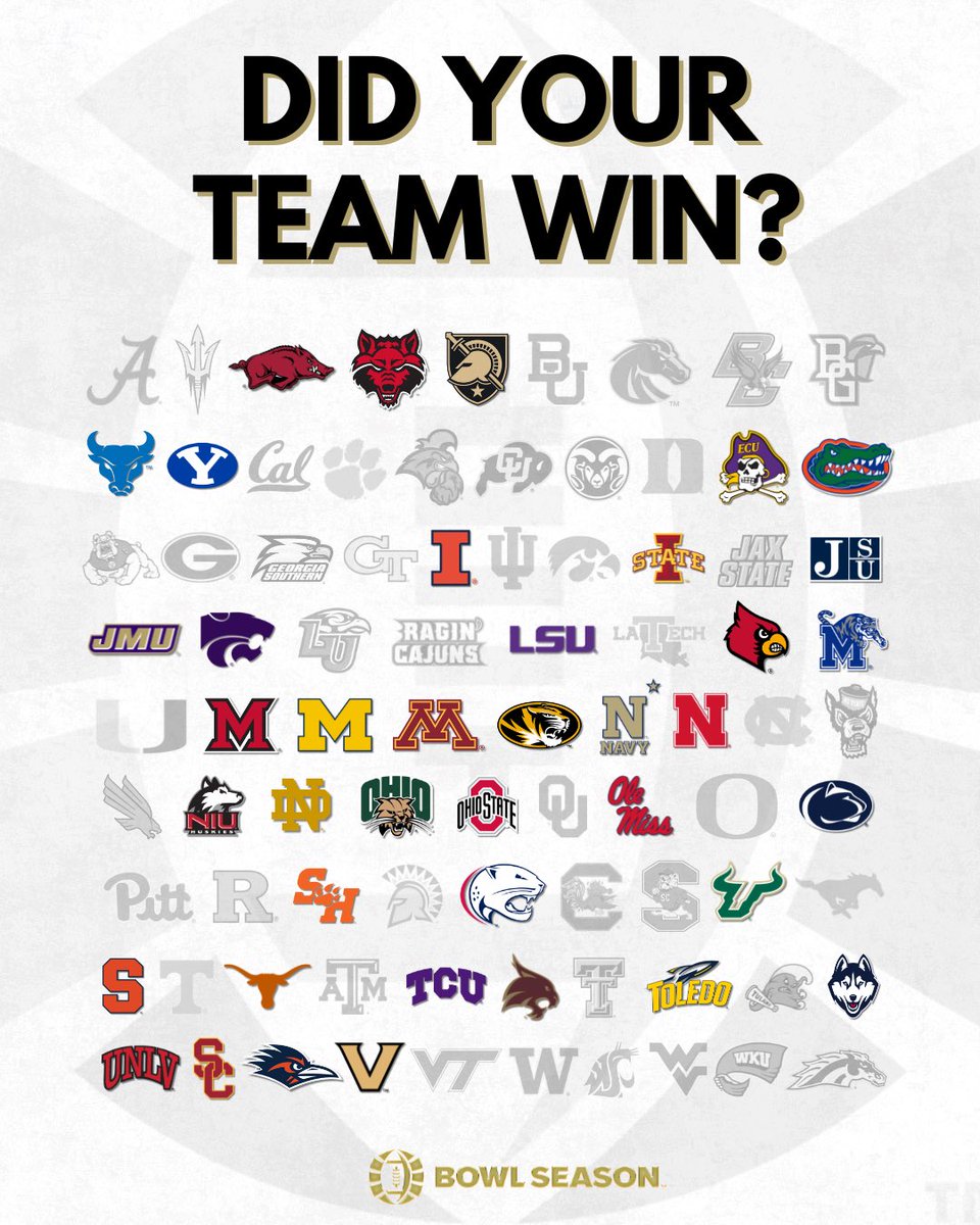 How did your team do this #BowlSeason?🎳🤔

#CollegeFootball #College #Football